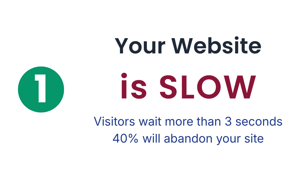 Here's a stat that changed how I approach web development: 40% of people will abandon a website if it takes longer than three seconds to load. 